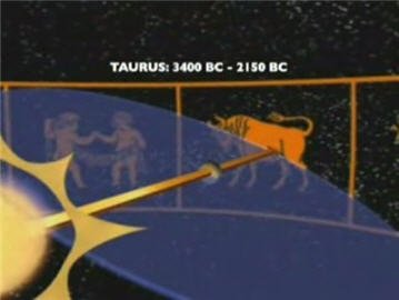 taurus3400bc-2150bc.jpg - 15495 Bytes